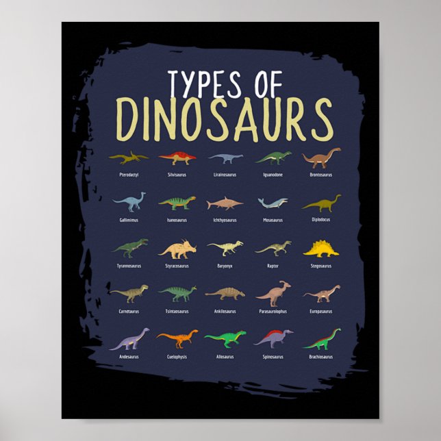 Poster Tipos De Meninos Dinossauros Dino (Frente)