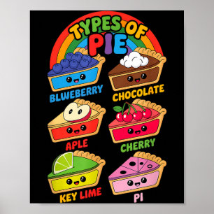 Poster Tipos De Torta Pi Dia Engraçado Matemática Profess