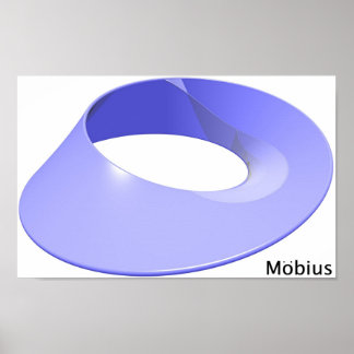 Poster Tiras Mobius.