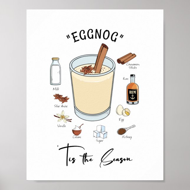 Poster Tis The Season Eggnog Holiday (Frente)