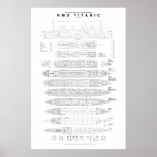 Póster Titanic - Plano Geral de Arranque