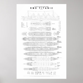 Póster Titanic - Plano Geral de Arranque