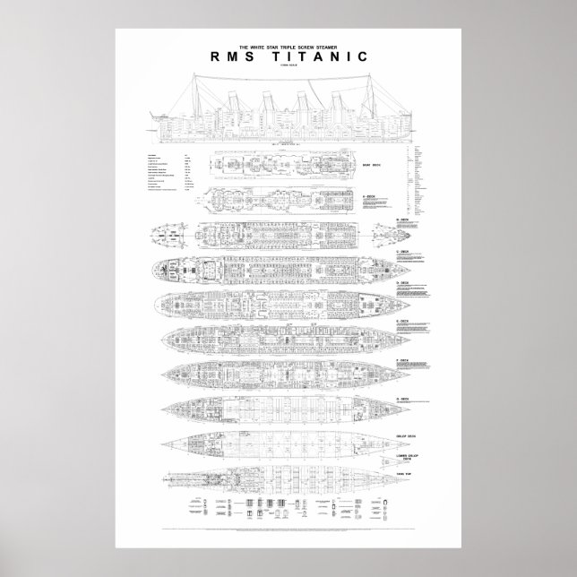 Póster Titanic - Plano Geral de Arranque (Frente)