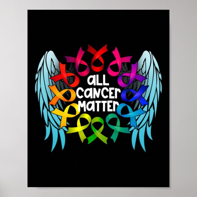 Poster Toda a Problemática do Cancro Dia Mundial de Consc (Frente)