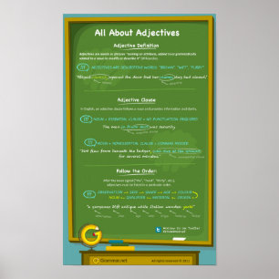 Póster Toda sobre adjetivos