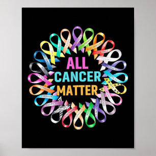 Poster Todas as faixas coloridas do Cancer Sensibilização