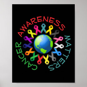 Poster Todas As Fitas De Cancer Para Toda A Consciência D