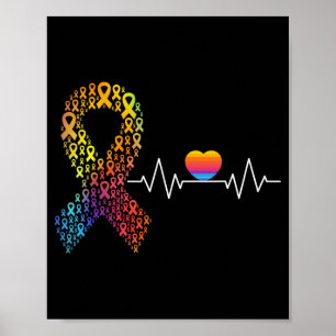 Poster Todos os Canceres importam o Dia da Consciencializ
