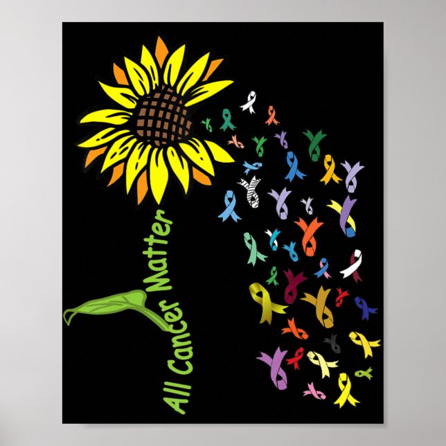 Poster Todos os Canceres importam o Friso do Dia da Consc (Frente)