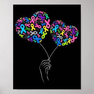 Poster Todos os Canceres importam Sensibilização Luta Con