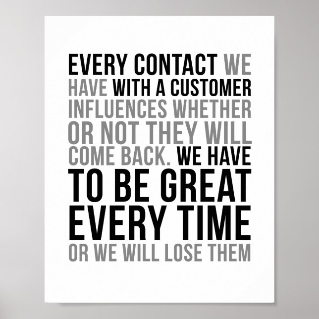 Poster Todos Os Contatos Que Temos Com O Cliente (Frente)