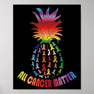 Poster Todos os problemas de consciência dos Canceres no 
