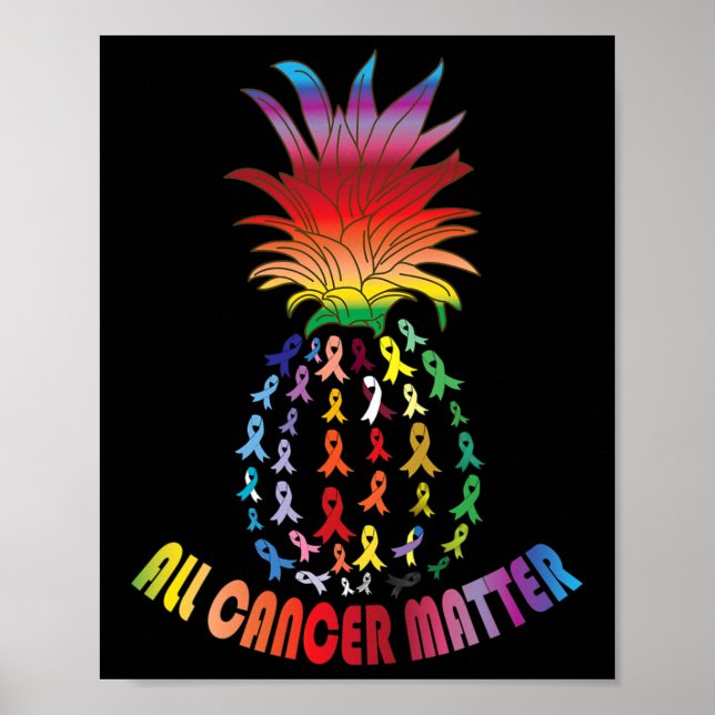 Poster Todos os problemas de consciência dos Canceres no  (Frente)