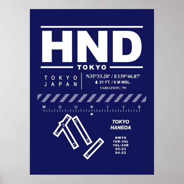 Poster Tokyo Haneda International Airport HND (Frente)