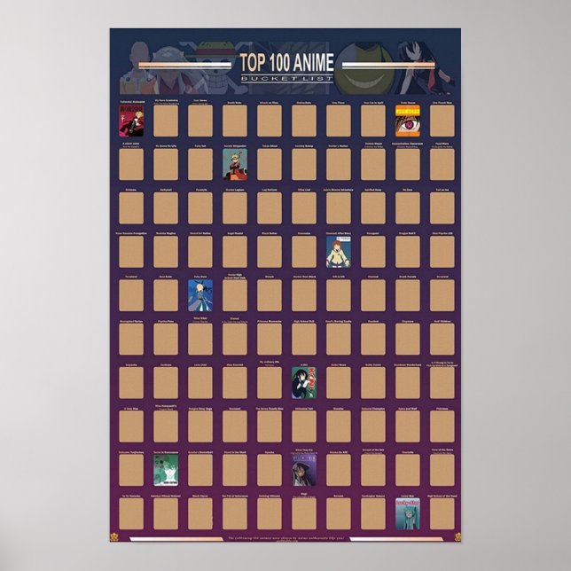 Poster Top 100 Anime Riscar 2021 (Frente)