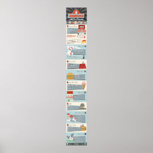 Póster Top 10 Grammar Nazi All Time Favorites