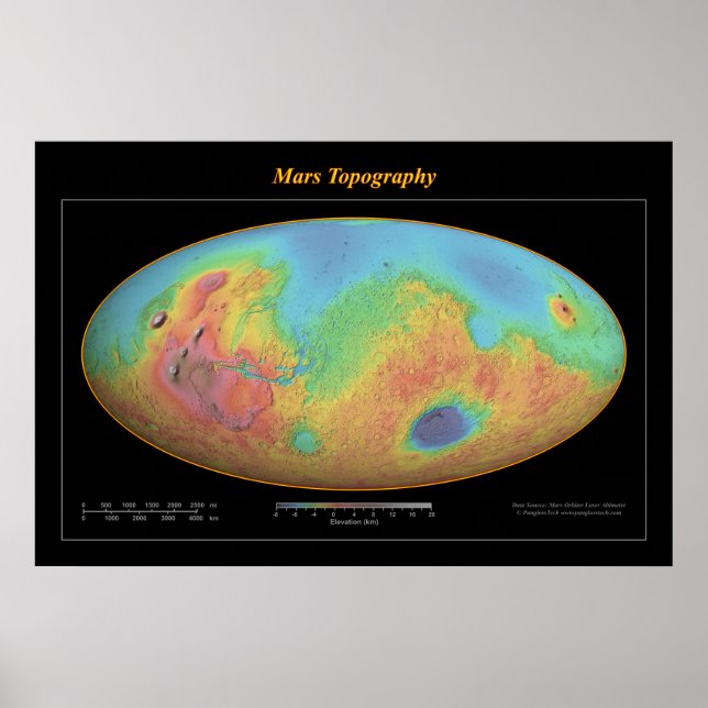 Póster Topografia Mars (Espectro) (Frente)