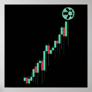 Poster Toque de Criptografia de Negociação de Moedas QNT 