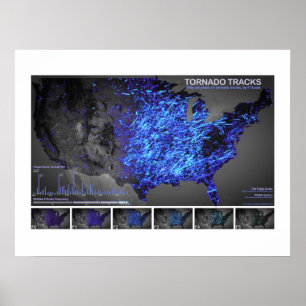 Póster Tornado Tracks