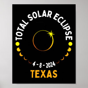 Poster Total de Mapa Total dos Eua do Partido Texas Solar