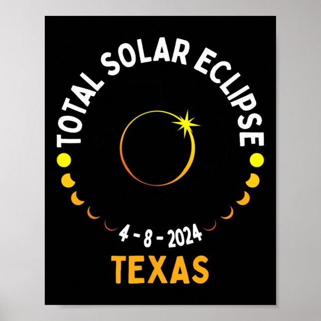 Poster Total de Mapa Total dos Eua do Partido Texas Solar (Frente)