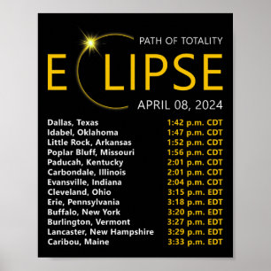 Poster Total do Eclipse Solar Apirl 08 2024 Mapa Eclipse