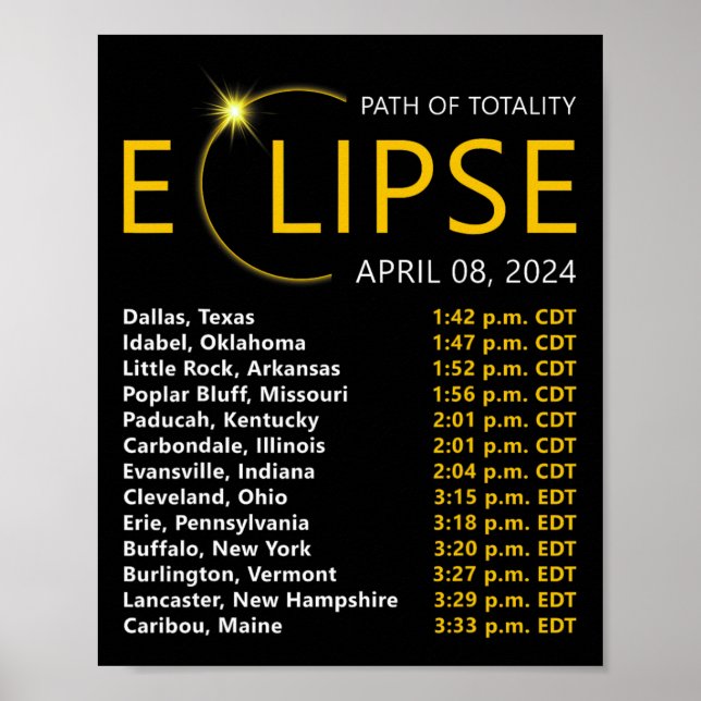 Poster Total do Eclipse Solar Apirl 08 2024 Mapa Eclipse  (Frente)