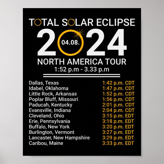 Poster Totalidade Primavera 4.08.24 Eclipse Solar Total 2 (Frente)