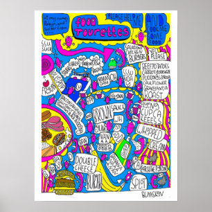Póster tourettes da comida