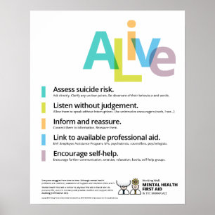 Póster Trabalhando bem: saúde mental primeiros socorros