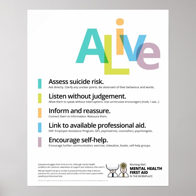 Póster Trabalhando bem: saúde mental primeiros socorros (Frente)