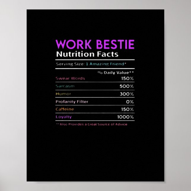 Poster Trabalho Bestie Essencial (Frente)