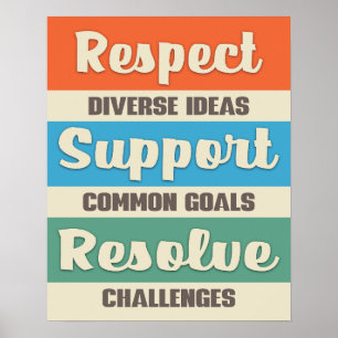 Poster Trabalho em equipe motivacional sucesso na constru