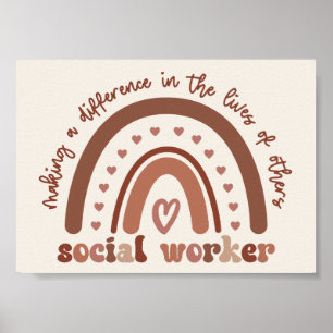 Poster Trabalho Social de Apreciação do Trabalhador Socia