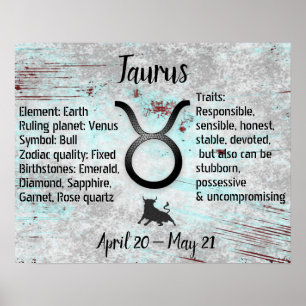 Poster Traços e datas de Bull do Taurus do sinal do