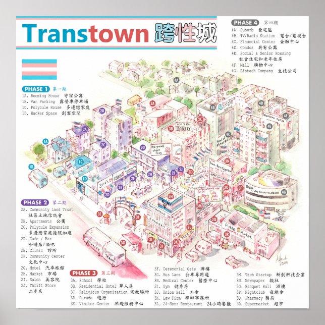 Poster Transcidade (Frente)