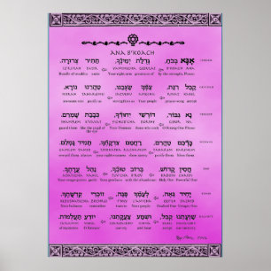 Póster Transliteração inglesa do ~ do ~ hebreu do ~ de