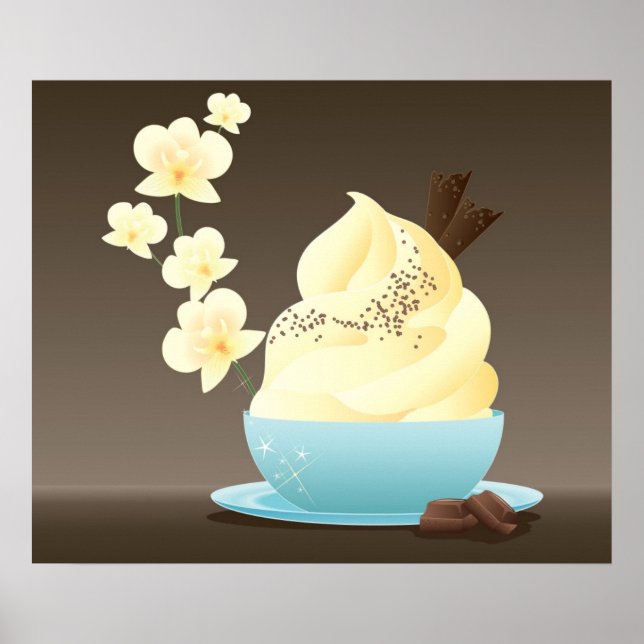 Poster Tratamento de sorvetes (Frente)