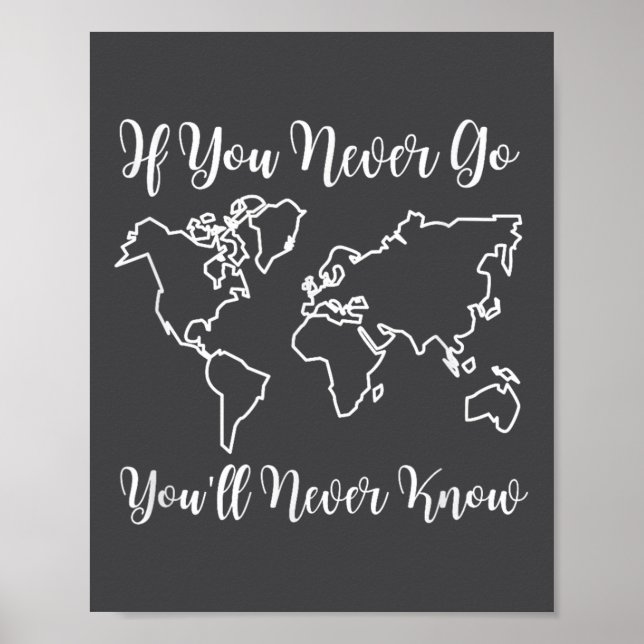 Poster Travel - If You Never Go, You'll Never Know  (Frente)