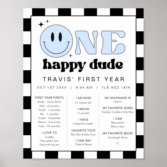 Poster TRAVIS Happy Duo Primeiro Aniversário Milestone (Frente)