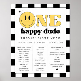 Poster TRAVIS Happy Duo Primeiro Aniversário Milestone