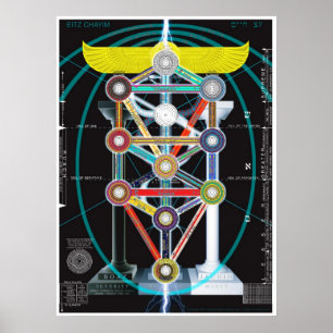 Póster Tree of Life Kabbalah Etz haChayim