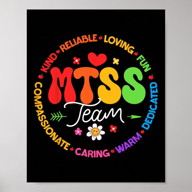 Poster Treinador da Equipe Groovy Mtss Conselheiro Escola (Frente)