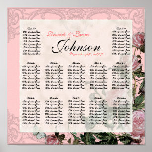 Poster Trellis Rosa Vintage - Gráfico de Assentos de Mesa