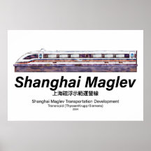 Trem de Alta Velocidade Shanghai Maglev SMT Transr