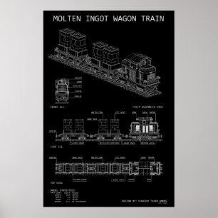 Poster Trem de Lingotes Fundidos da PTW "Planta"