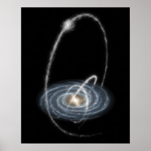 Póster Três córregos novo-descobertos