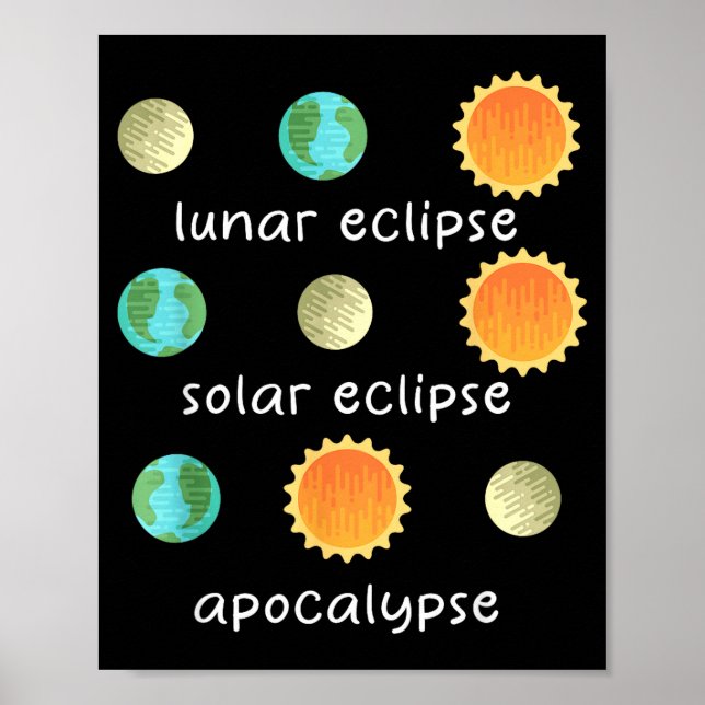 Poster Três Eclipse Aprenda Ciência Professor Espaço (Frente)
