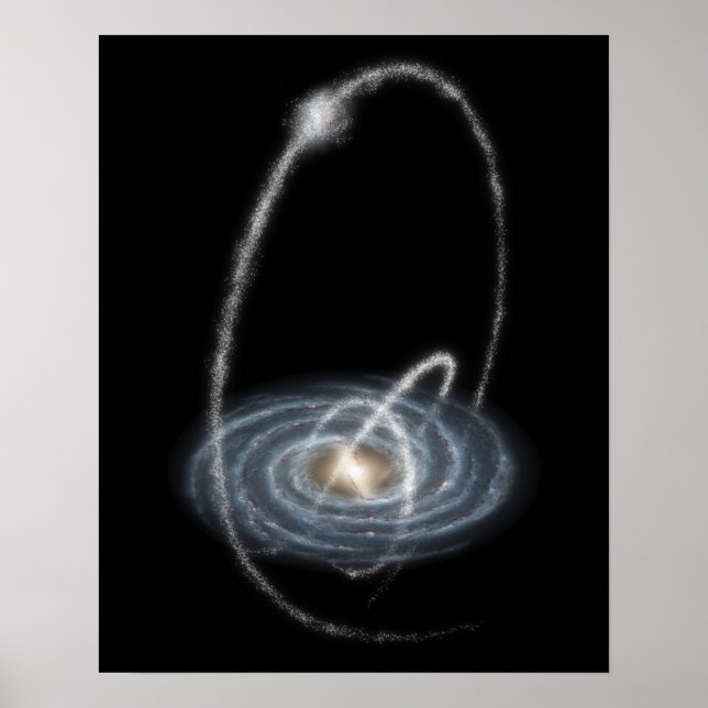 Póster Três fluxos recém-descobertos (Frente)