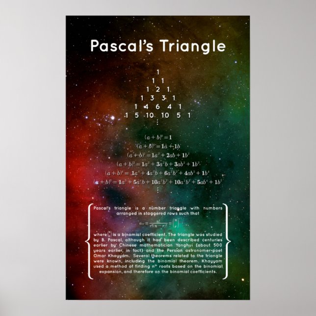 Póster Triângulo de Pascal (Frente)